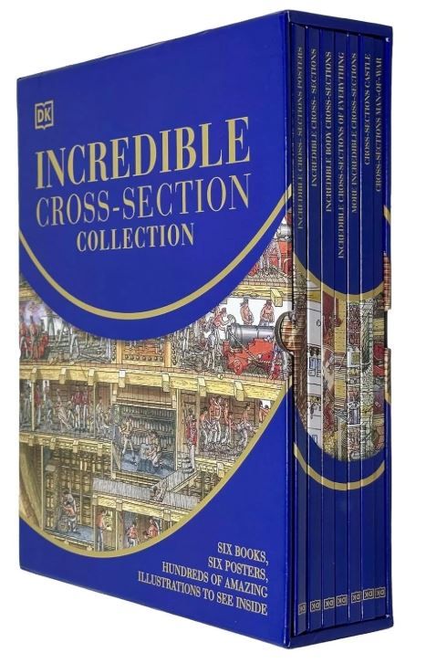Incredible Cross Section Collection